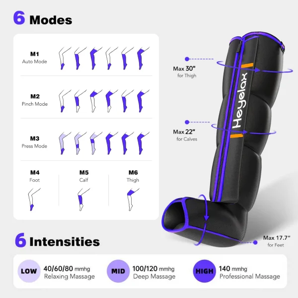 Leg Compression Massager for Circulation and Pain Relief